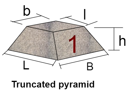 How To Calculate Volume of Trapezoidal Footing?